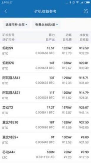 币咖交易所app下载最新版-第2张图片-欧意下载
